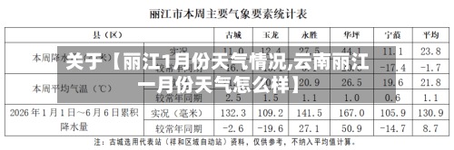 关于【丽江1月份天气情况,云南丽江一月份天气怎么样】-第3张图片