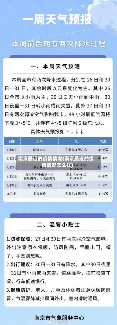 南京最近的疫情情况(南京最近的疫情情况怎么样)-第3张图片