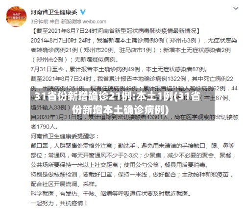 31省份新增确诊21例:本土1例(31省份新增本土确诊病例)