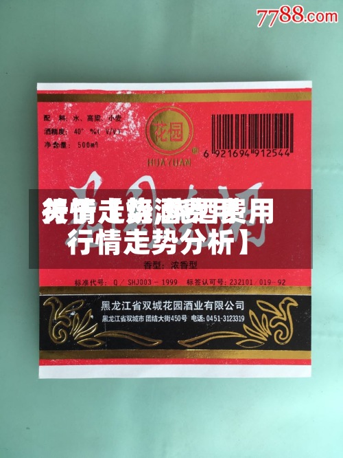 关于【烧酒费用行情走势,烧酒费用行情走势分析】-第3张图片