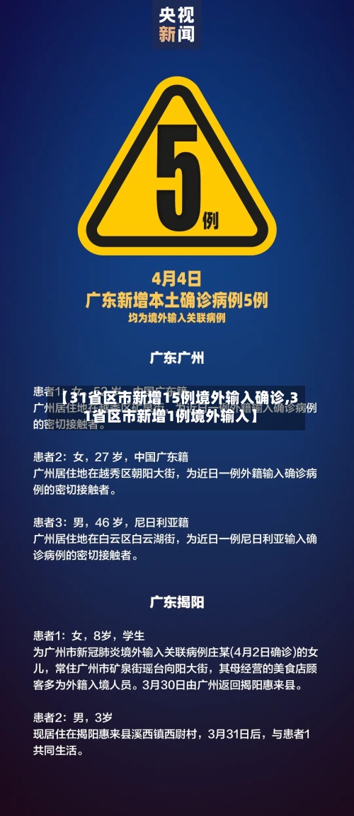 【31省区市新增15例境外输入确诊,31省区市新增1例境外输入】-第2张图片