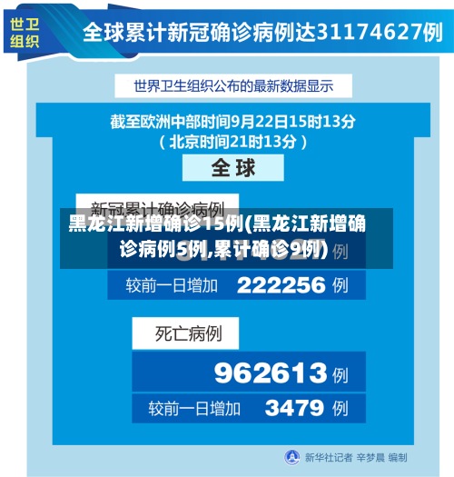 黑龙江新增确诊15例(黑龙江新增确诊病例5例,累计确诊9例)-第3张图片