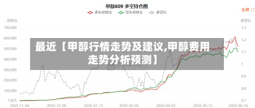 最近【甲醇行情走势及建议,甲醇费用走势分析预测】-第2张图片