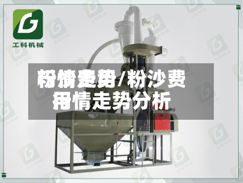 粉沙费用行情走势/粉沙费用行情走势分析-第3张图片