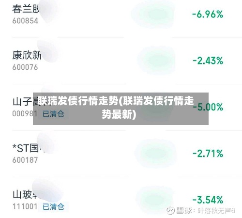 联瑞发债行情走势(联瑞发债行情走势最新)-第3张图片
