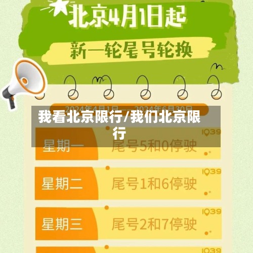 我看北京限行/我们北京限行