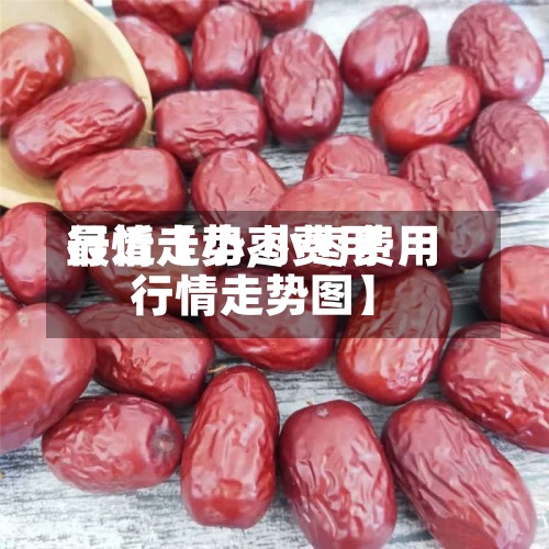 最近【小枣费用行情走势,小枣费用行情走势图】-第2张图片