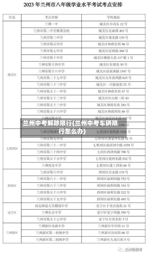 兰州中考解除限行(兰州中考车辆限行怎么办)-第2张图片