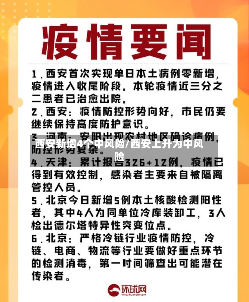 西安新增4个中风险/西安上升为中风险