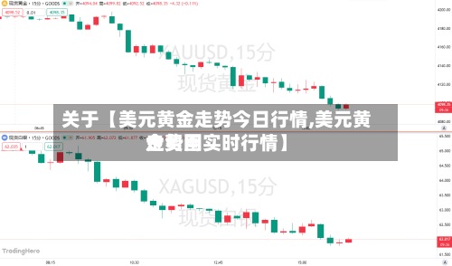 关于【美元黄金走势今日行情,美元黄金费用走势图实时行情】-第3张图片