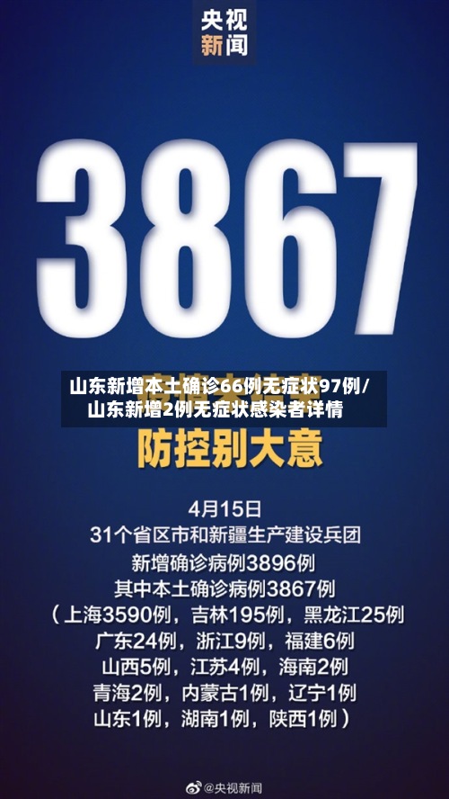 山东新增本土确诊66例无症状97例/山东新增2例无症状感染者详情-第3张图片