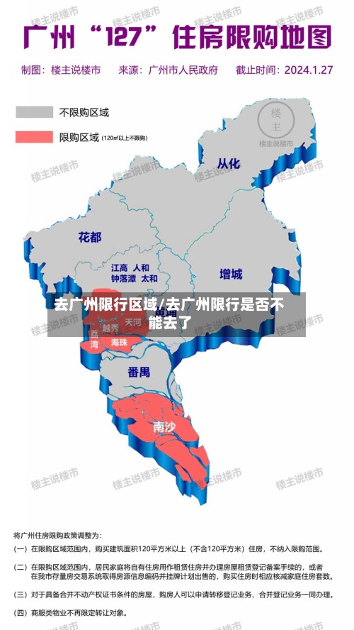 去广州限行区域/去广州限行是否不能去了-第2张图片