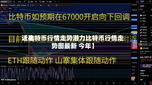 近来【比特币行情走势潜力比特币行情走势图最新 今年】