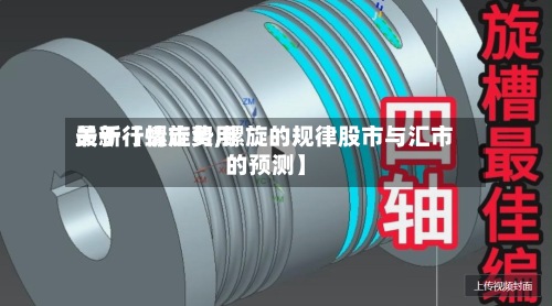 关于【螺旋费用
最新行情走势,螺旋的规律股市与汇市的预测】
