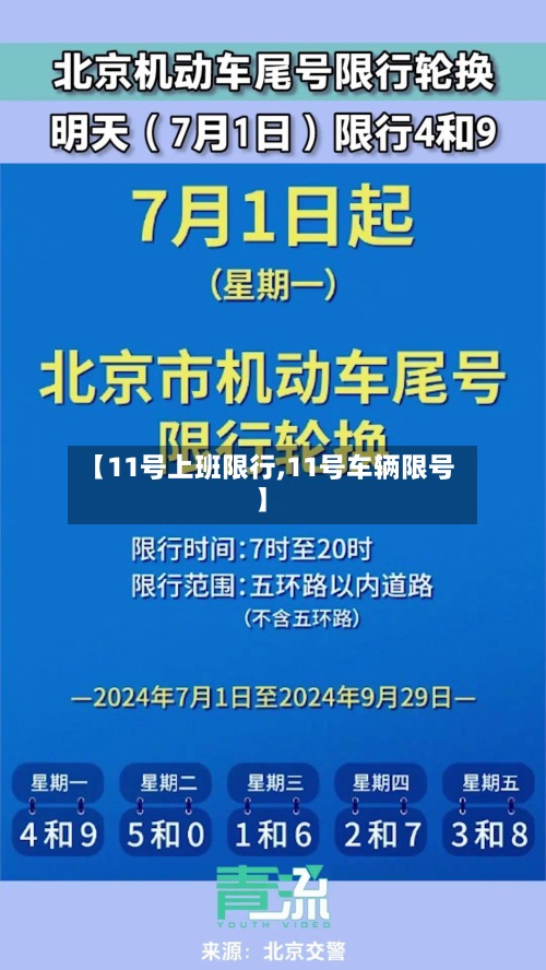 【11号上班限行,11号车辆限号】