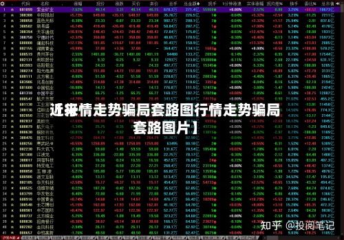近来
【行情走势骗局套路图行情走势骗局套路图片】-第2张图片