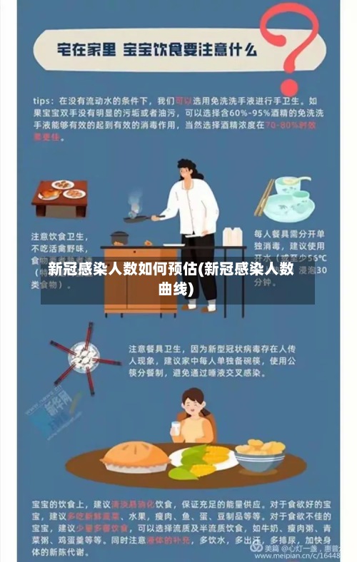 新冠感染人数如何预估(新冠感染人数曲线)