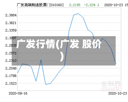 广发行情(广发 股价)-第2张图片