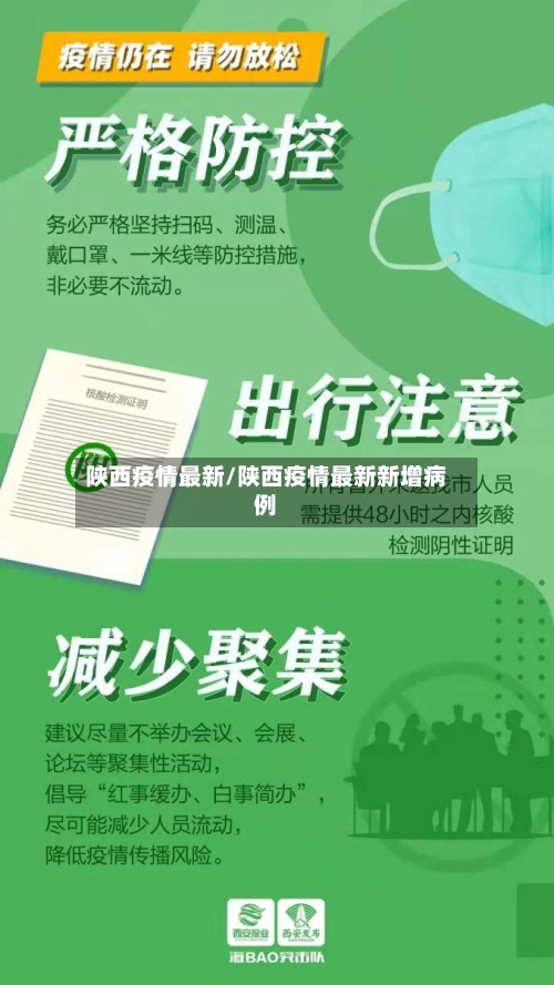 陕西疫情最新/陕西疫情最新新增病例