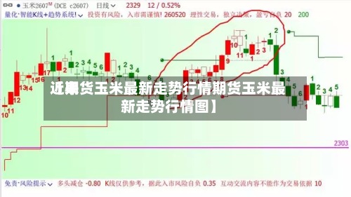 近来
【期货玉米最新走势行情期货玉米最新走势行情图】-第3张图片