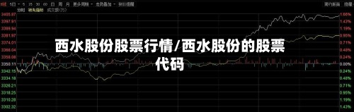 西水股份股票行情/西水股份的股票代码-第3张图片