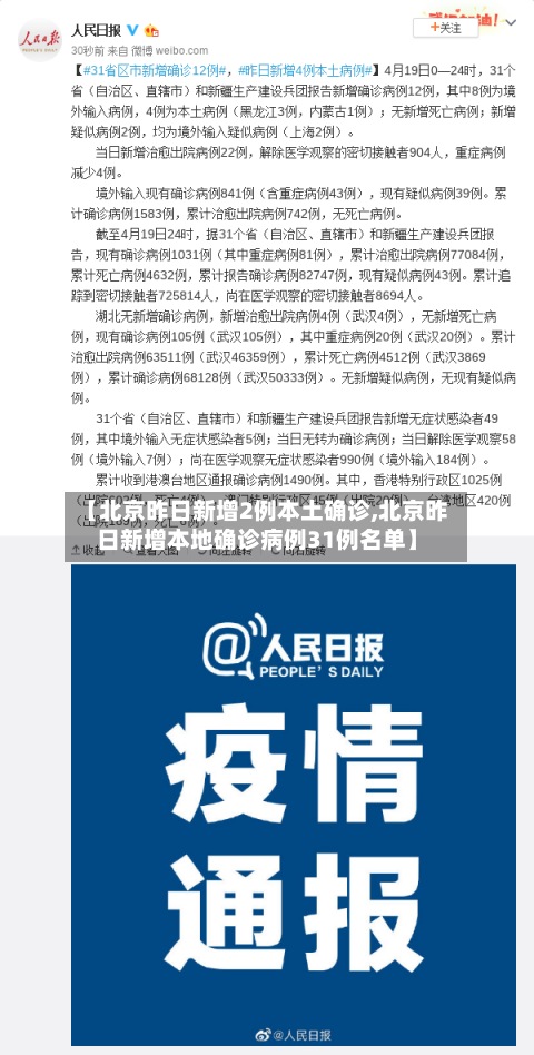 【北京昨日新增2例本土确诊,北京昨日新增本地确诊病例31例名单】