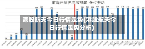 港股航天今日行情走势(港股航天今日行情走势分析)