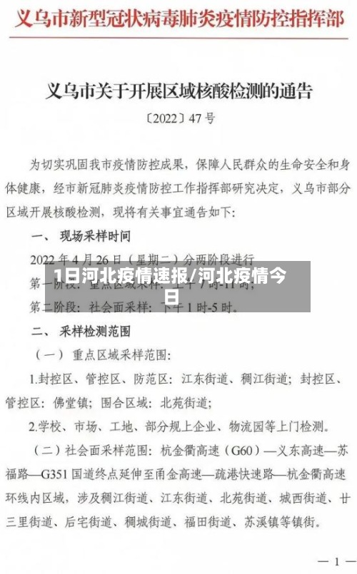 1日河北疫情速报/河北疫情今日-第2张图片