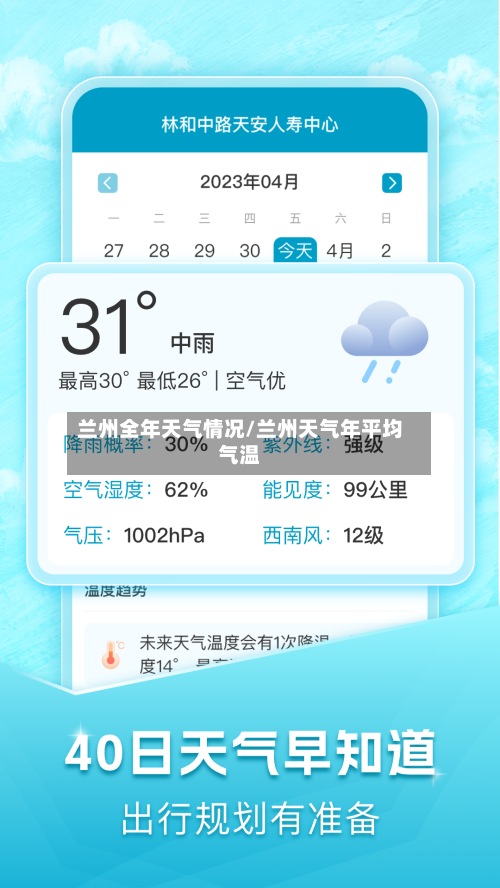 兰州全年天气情况/兰州天气年平均气温