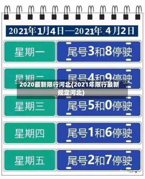 2020最新限行河北(2021年限行最新规定河北)-第2张图片