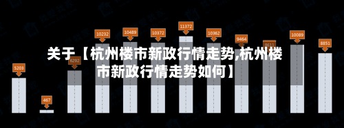 关于【杭州楼市新政行情走势,杭州楼市新政行情走势如何】
