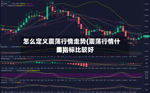 怎么定义震荡行情走势(震荡行情什么指标比较好用)