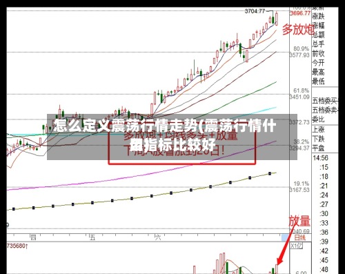 怎么定义震荡行情走势(震荡行情什么指标比较好
用)-第2张图片