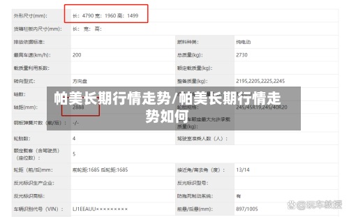 帕美长期行情走势/帕美长期行情走势如何