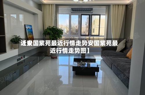 近来【安国紫苑最近行情走势安国紫苑最近行情走势图】-第2张图片
