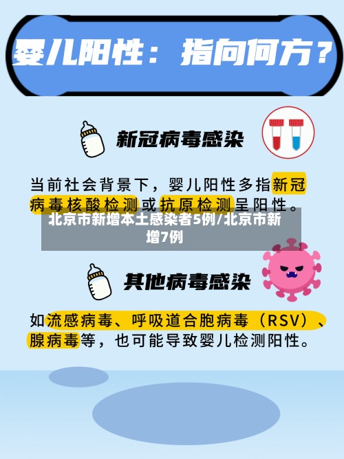 北京市新增本土感染者5例/北京市新增7例-第2张图片