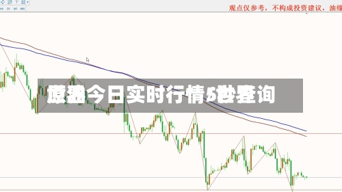 世界
原油今日实时行情/世界
原油今日实时行情5秒查询