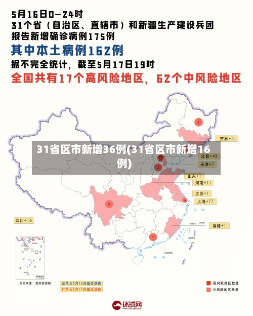 31省区市新增36例(31省区市新增16例)-第3张图片