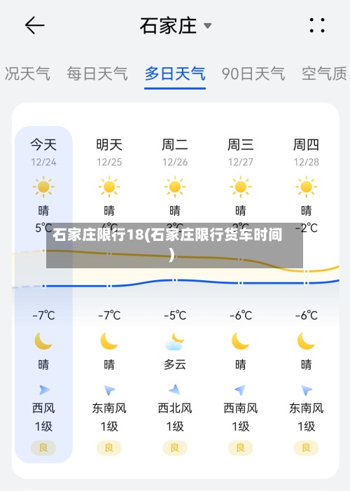 石家庄限行18(石家庄限行货车时间)