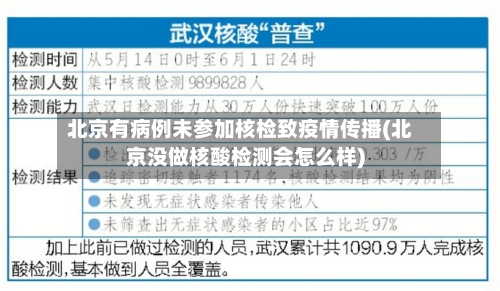 北京有病例未参加核检致疫情传播(北京没做核酸检测会怎么样)