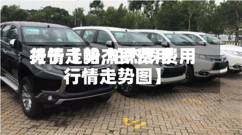 关于【帕杰罗费用
行情走势,帕杰罗费用
行情走势图】
