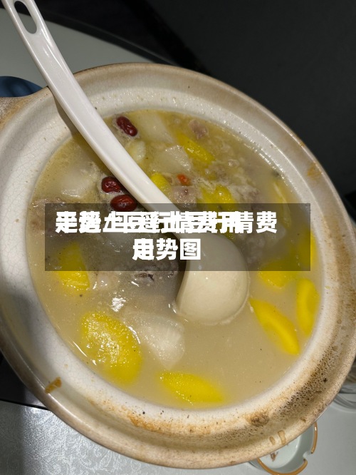 平遥土豆行情费用走势/平遥土豆行情费用走势图