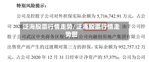 泛海股票行情走势/泛海股票行情走势图