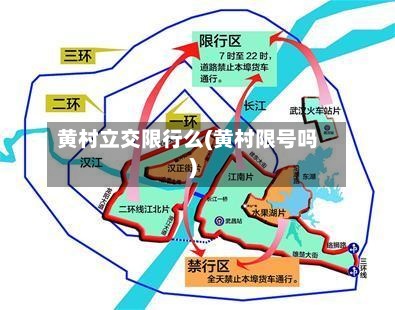 黄村立交限行么(黄村限号吗)
