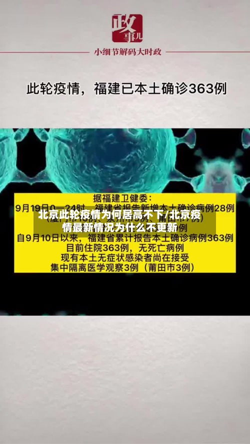 北京此轮疫情为何居高不下/北京疫情最新情况为什么不更新
