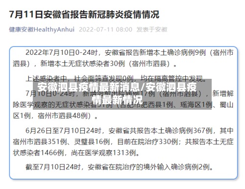 安徽泗县疫情最新消息/安徽泗县疫情最新情况-第2张图片