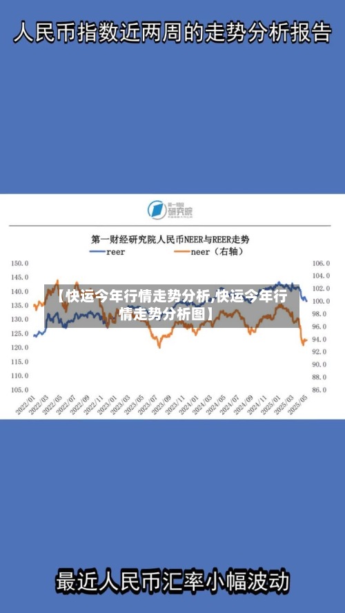 【快运今年行情走势分析,快运今年行情走势分析图】-第3张图片
