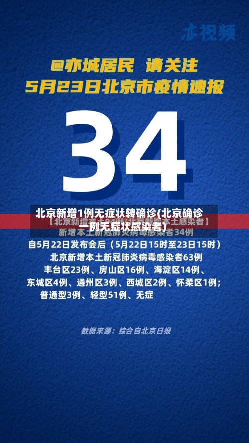 北京新增1例无症状转确诊(北京确诊一例无症状感染者)-第3张图片