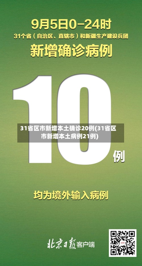 31省区市新增本土确诊20例(31省区市新增本土病例21例)
