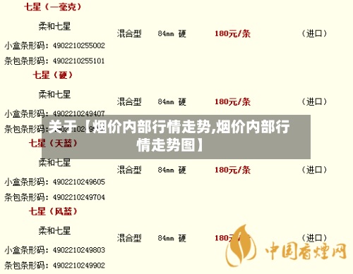 关于【烟价内部行情走势,烟价内部行情走势图】-第2张图片